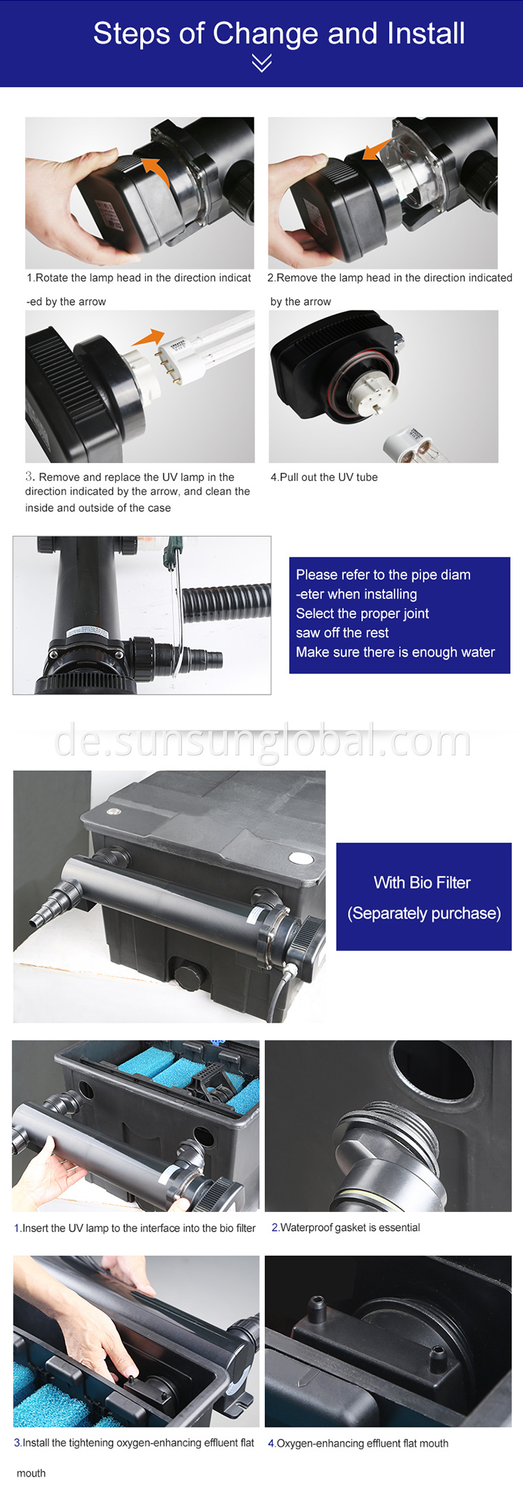 Hochwertiger und effizienter Aquarium-UV-Sterilisator